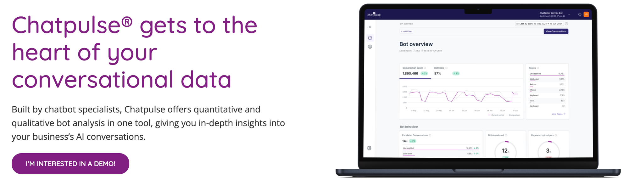 How good is your chatbot? Find out with Chatpulse